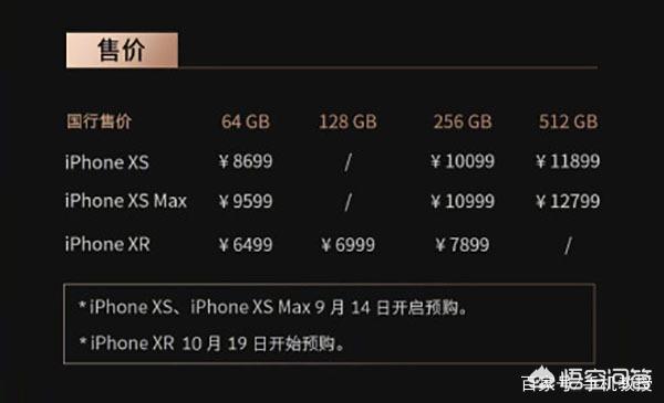 iPhone 8、iPhone 8 Plus值得买吗？-第7张图片-太平洋在线下载