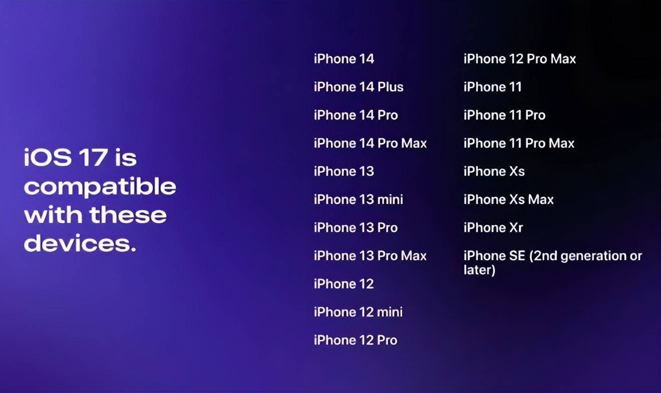 苹果六如何装微信分身版:闪修侠：支付宝上线买退烧药专区；iOS 17新功能曝光-第2张图片-太平洋在线下载