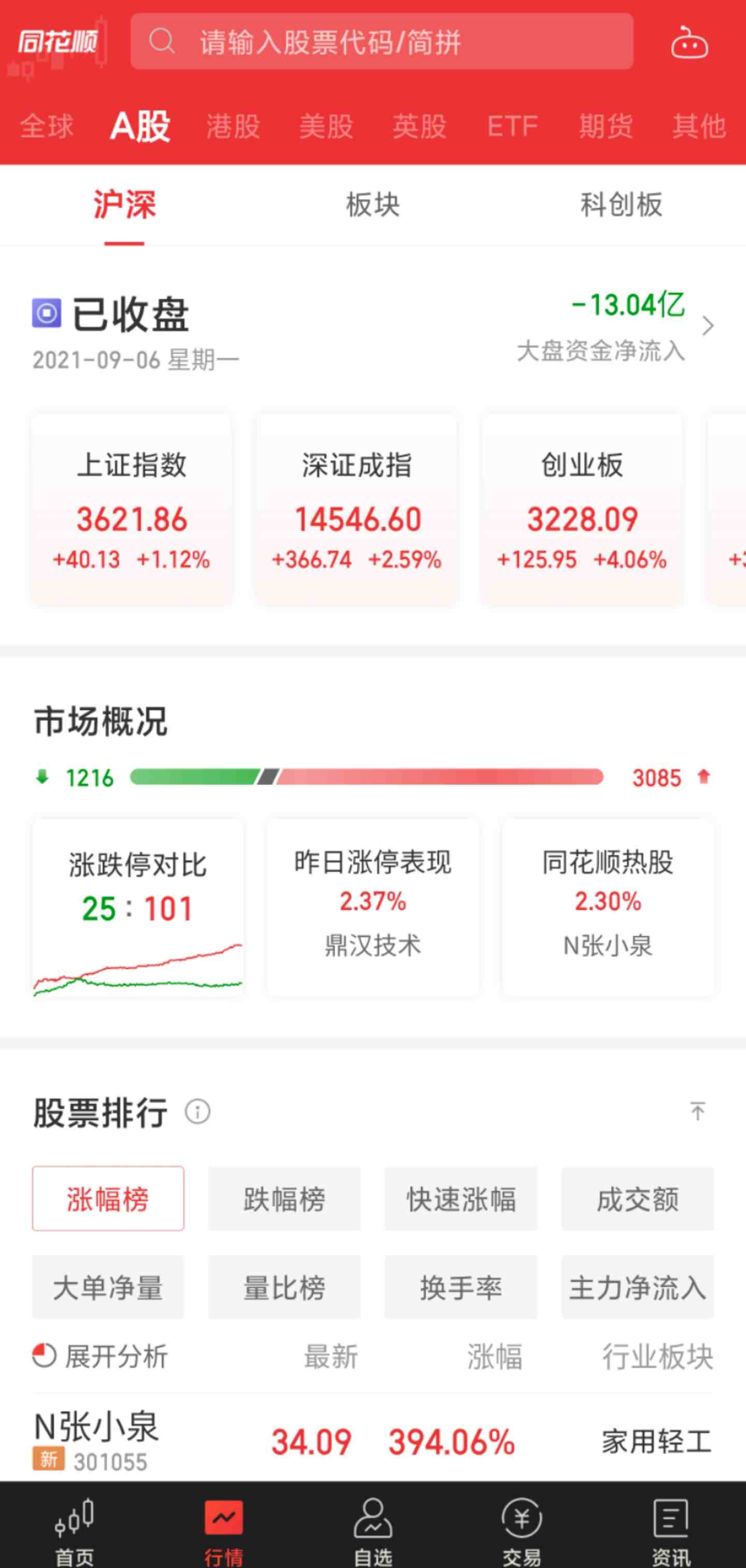 up炒股软件手机版up炒股软件官方下载-第2张图片-太平洋在线下载