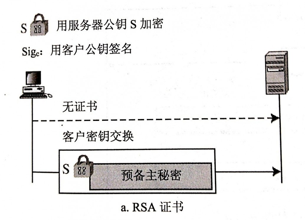 客户端保存密钥网易客户端授权密码-第2张图片-太平洋在线下载