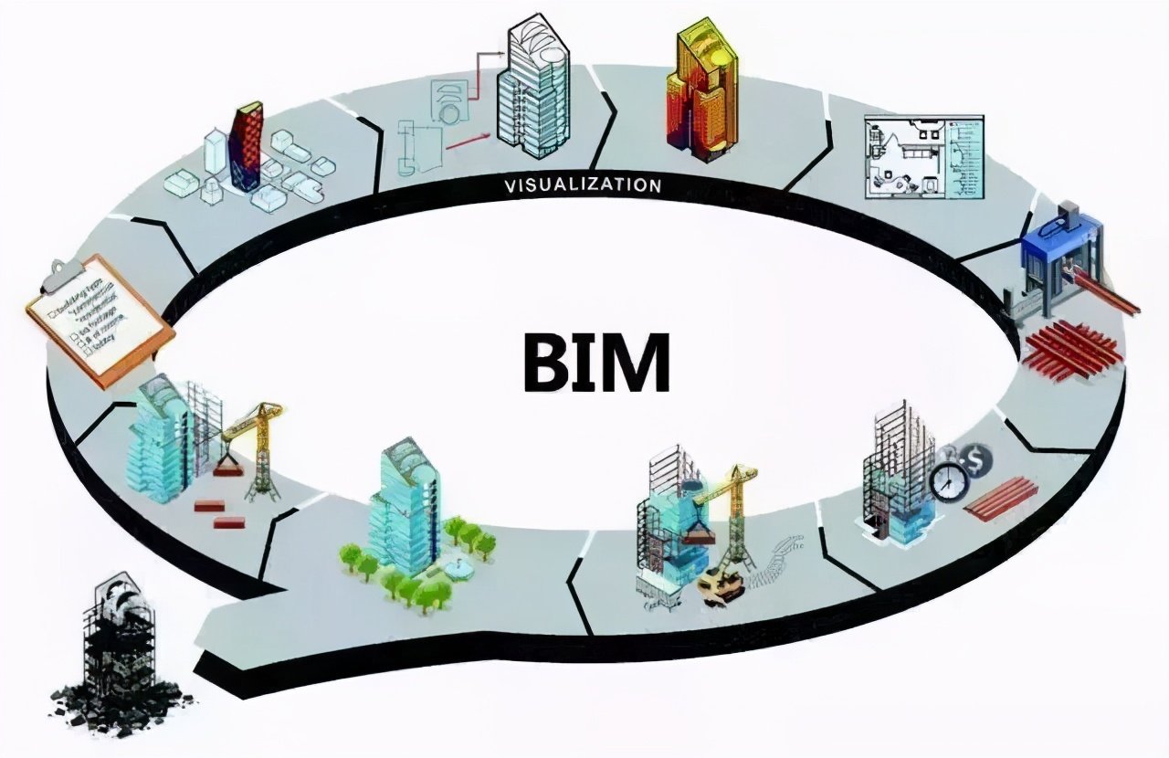 瘦客户端bimbim报名官网入口-第1张图片-太平洋在线下载