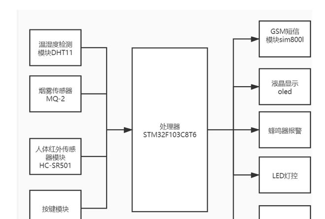 客户端反馈完成情况整改反馈问题完成情况的报告-第2张图片-太平洋在线下载