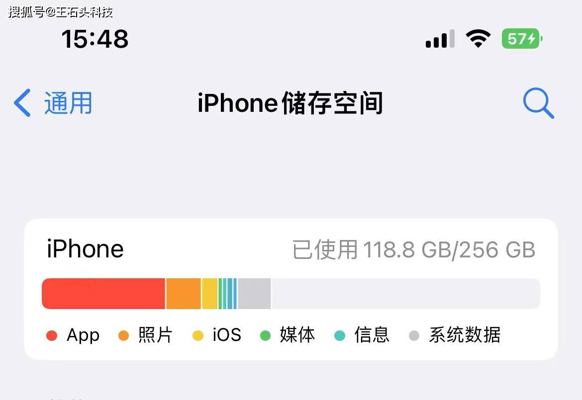 gb苹果版的链接苹果iPhone7